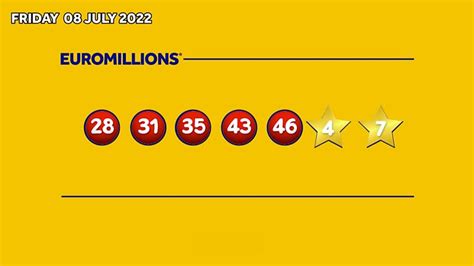 bbc national lottery results|Lottery draws .
